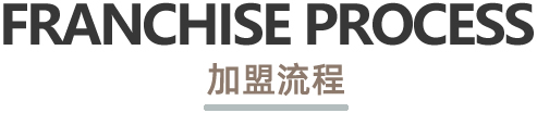 晚安家纺加盟流程